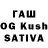 Бутират оксибутират Gulshat Salykova